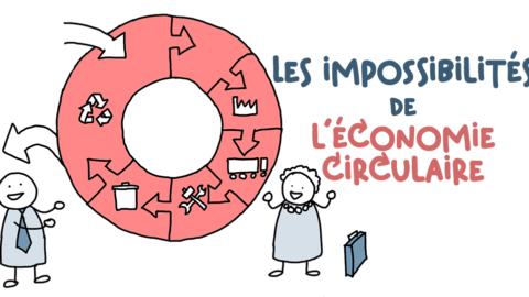 Les impossibilités de l’économie circulaire